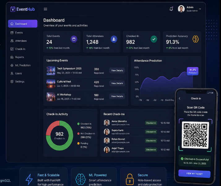 EventHub - College Event Management Platform
