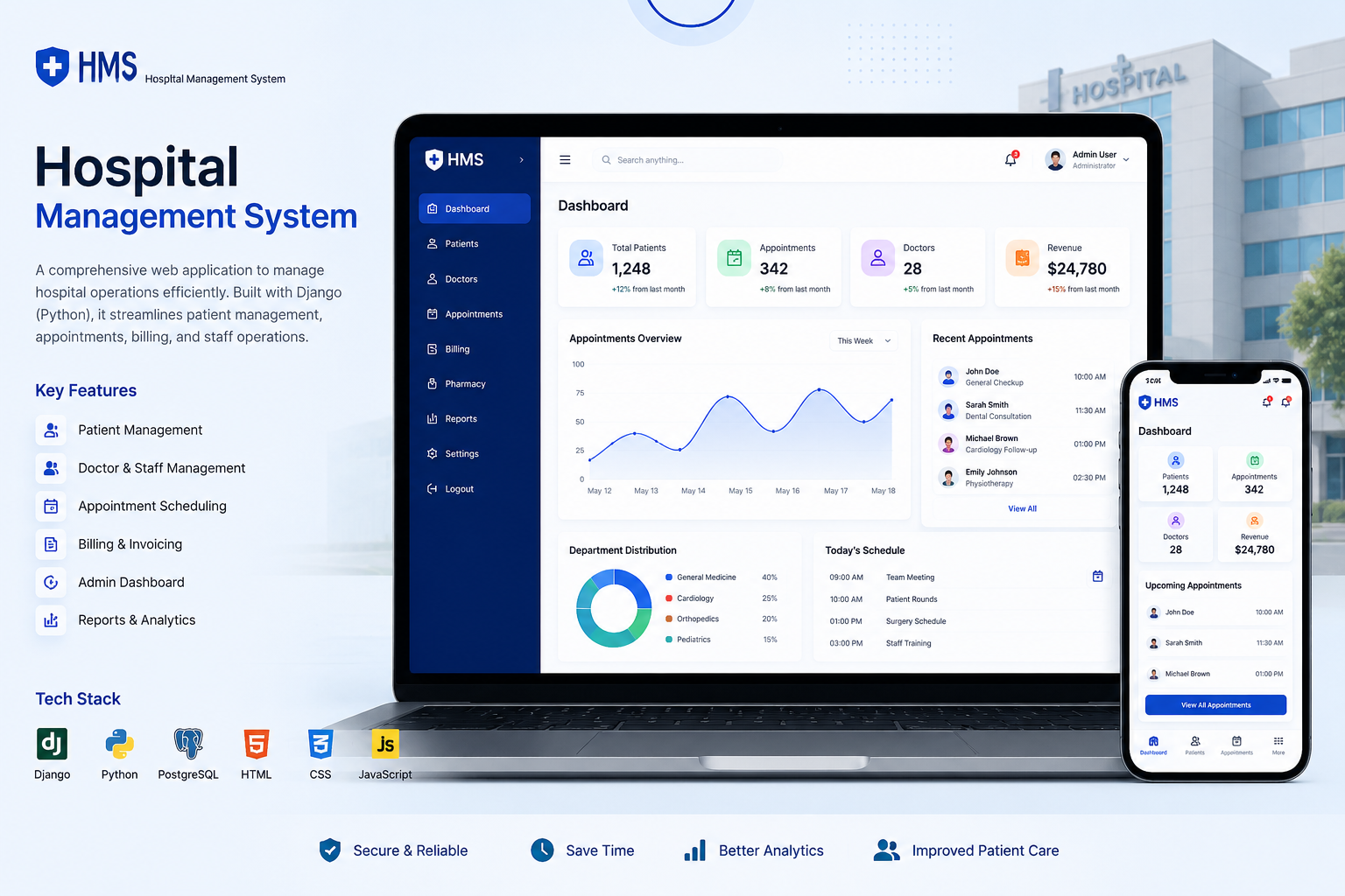 CareFlow - Hospital Management System Dashboard